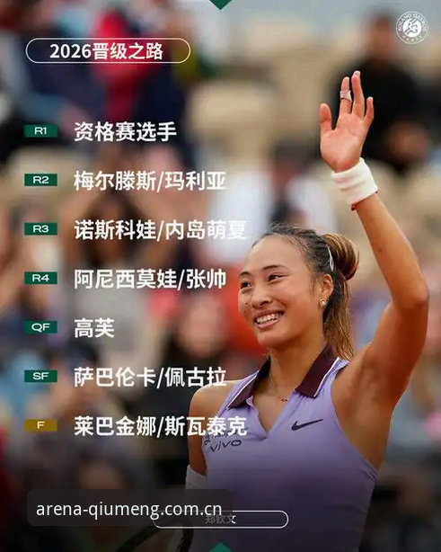 2026法网女单抽签结果解读教程：郑钦文保分压力与球盟会平台观赛指南