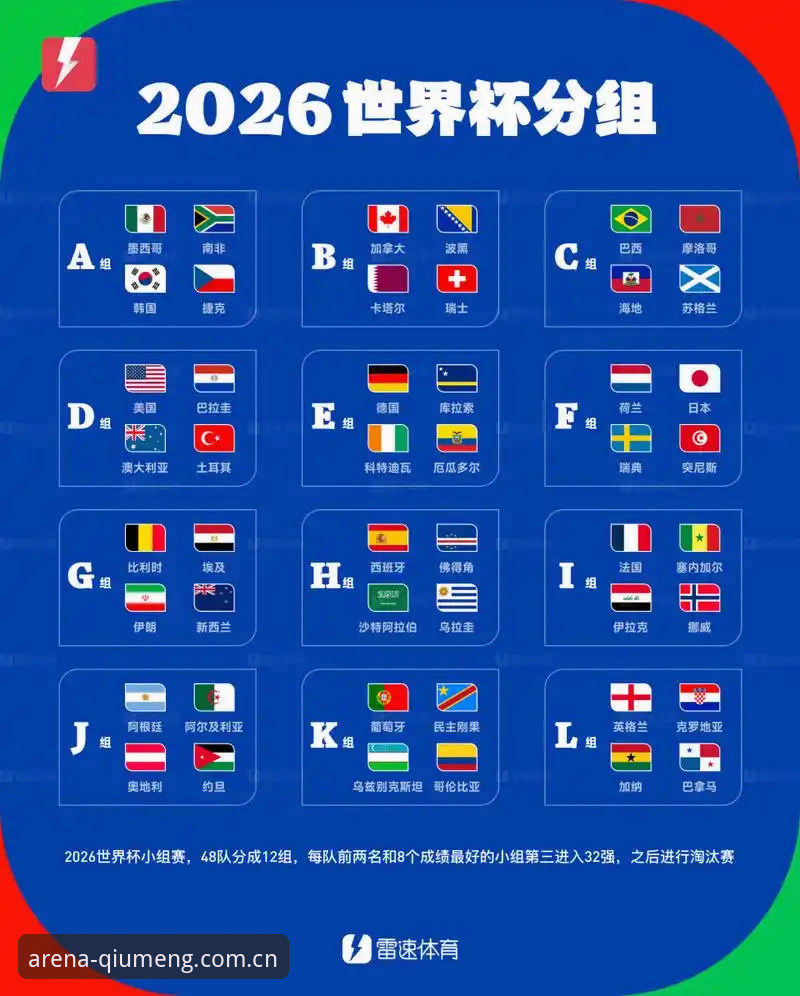 2030世界杯最新动态：扩军至66队提案曝光，中国男足迎来历史机遇