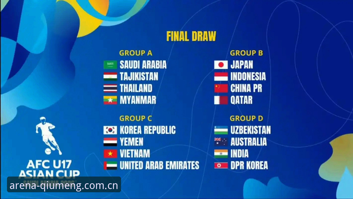 U17世界杯抽签深度评测：中国足球新生代在球盟会平台的全新视角